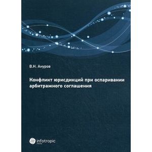 Конфликт юрисдикций при оспаривании арбитражного соглашения Конфликт юрисдикций при оспаривании арбитражного соглашения