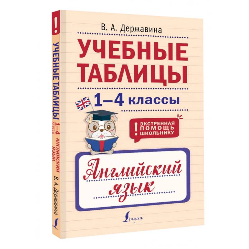 Учебные таблицы. Английский язык. 1-4 классы Учебные таблицы. Английский язык. 1-4 классы