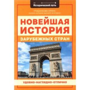 Новейшая история зарубежных стран Новейшая история зарубежных стран