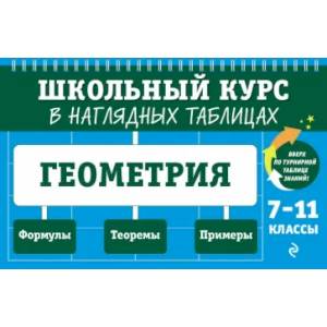 Геометрия: 7-11 классы Геометрия: 7-11 классы