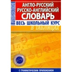 Англо-русский, русско-английский словарь Англо-русский, русско-английский словарь