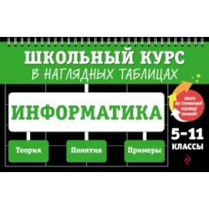 Информатика: 5-11 классы Информатика: 5-11 классы