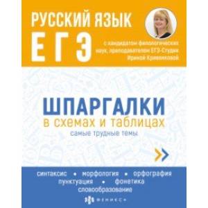 ЕГЭ Русский язык. Шпаргалки в схемах и таблицах ЕГЭ Русский язык. Шпаргалки в схемах и таблицах