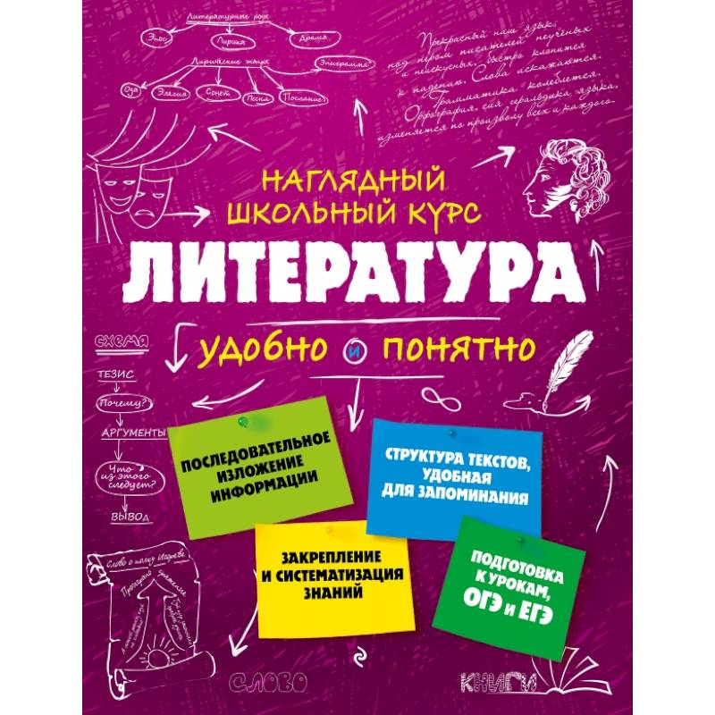 Литература Литература
