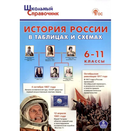 История, книга ШСп История России в таблицах и схемах. 6-11 кл. НОВЫЙ ФГОС купить по скидке