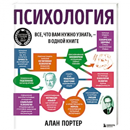 Отраслевая (прикладная) психология, книга Психология. Все, что вам нужно знать, - в одной книге купить по скидке