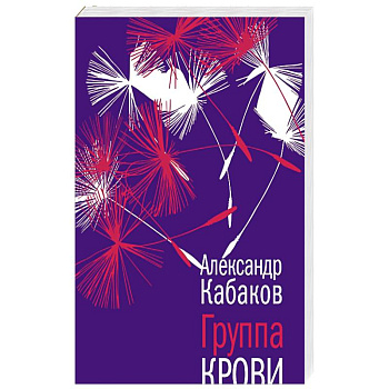 Группа крови Группа крови