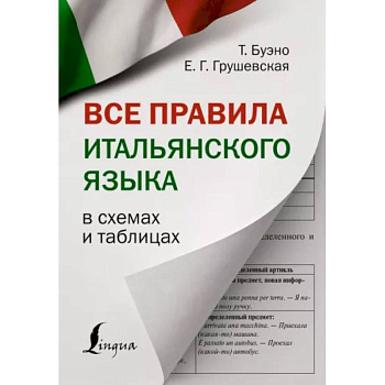 Все правила итальянского языка в схемах и таблицах Все правила итальянского языка в схемах и таблицах