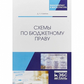 Схемы по бюджетному праву Схемы по бюджетному праву