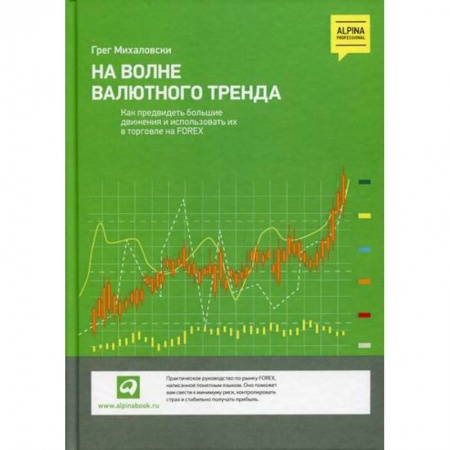 Финансы. Денежное обращение, книга На волне валютного тренда купить по скидке