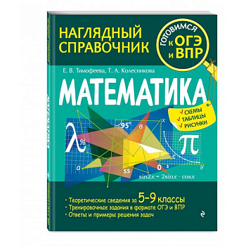 Математика Математика