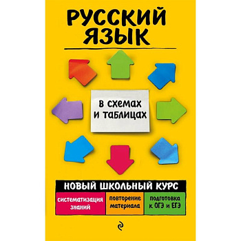 Русский язык Русский язык