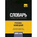 Многоязычные словари Многоязычные словари