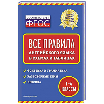 Все правила английского языка: в схемах и таблицах Все правила английского языка: в схемах и таблицах