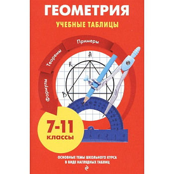 Геометрия. Учебные таблицы. 7-11 классы
