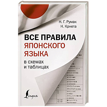 Все правила японского языка в схемах и таблицах Все правила японского языка в схемах и таблицах