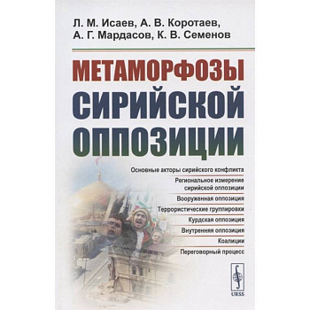 Метаморфозы сирийской оппозиции Метаморфозы сирийской оппозиции