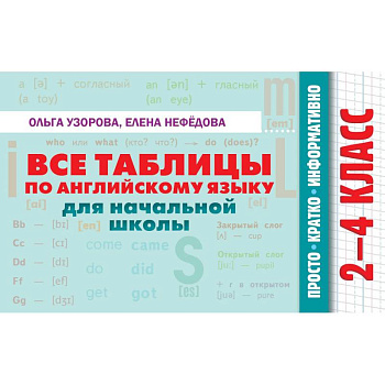 Все таблицы по английскому языку для начальной школы