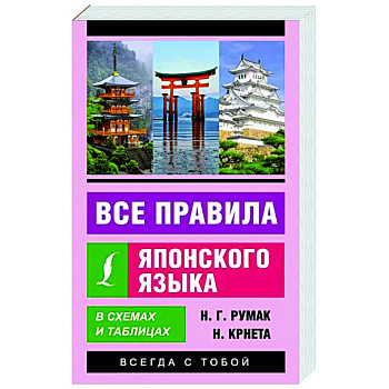 Все правила японского языка в схемах и таблицах Все правила японского языка в схемах и таблицах