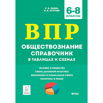 ВПР Обществознание. 6-8 классы. Справочник в таблицах и схемах ВПР Обществознание. 6-8 классы. Справочник в таблицах и схемах