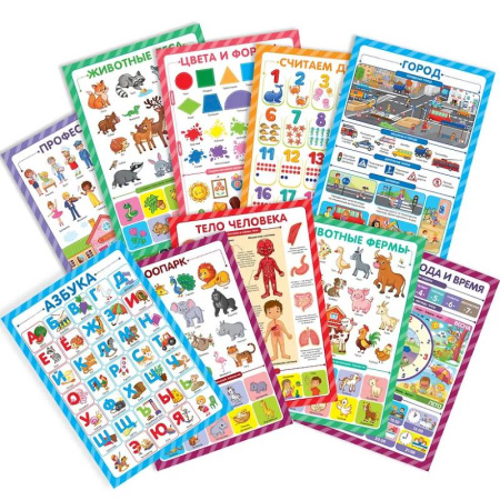 Общая подготовка к школе, книга Обучающие плакаты. Знания для дошкольников. Набор 10 штук купить по скидке