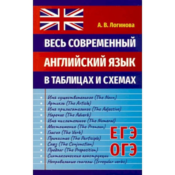 Весь современный английс.язык в таблицах и схемах Весь современный английс.язык в таблицах и схемах